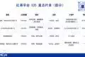 免费短剧APP强势崛起:月活激增220%,单月分账超5亿九子夺嫡:憨直的十阿哥,为何也被雍正清算?都是舅舅惹的祸(不看后悔)