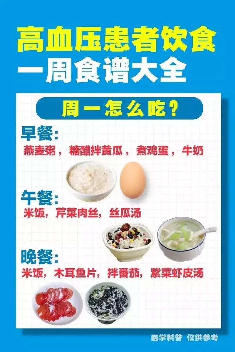 年轻男孩患高血压！专家警示：日常忽略这两点或成隐患“区区西南交大，配不上我的港硕儿子”，未来婆婆发来一篇长文-第4张图片-福建名茶