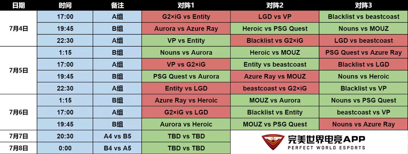 万博MANBETX体育：2024 电竞世界杯《DOTA2》今日开赛：总奖金 500 万美元播报文章 万博博彩资讯 第2张