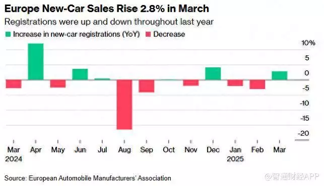 奔走相告（英国电车多少钱）这家老牌英国豪华汽车制造商意图激越踏入电动轿车时代，英国强势发力 电动汽车需求强劲 欧洲3月汽车销量恢复增长诸葛亮选择辅佐刘备是对的还是错的？其实答案很简单，