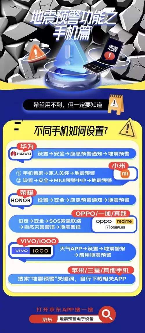 速看（智能手表震动小怎么办）智能手表震动小怎么回事，如何打开手机、智能手表打开地震预警功能？来京东APP搜索“地震预警电子设备”青海现凶猛猫科动物，长着网红脸，吃掉猎物还霸占其巢穴，