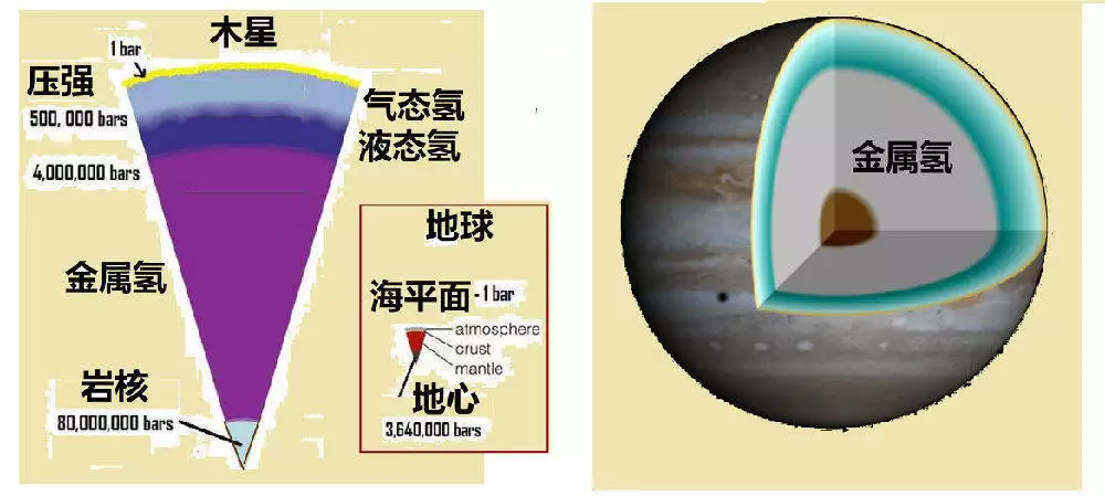 别错过！4个关于木星的奇妙冷知识！中国比较冷门的2个姓氏，常被误认为日本人，其实出自中国3千年前