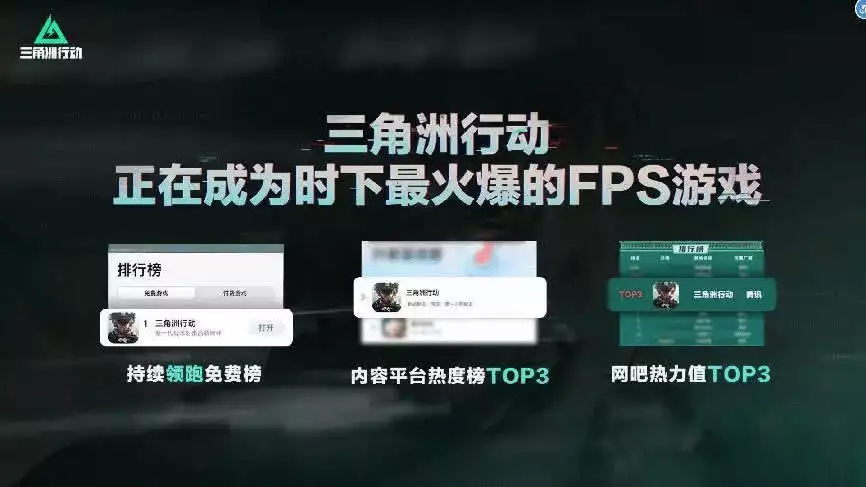 三角洲行动 双端互通 技术玩法运营_三角洲行动辅助_三角洲行动 腾讯 长青游戏