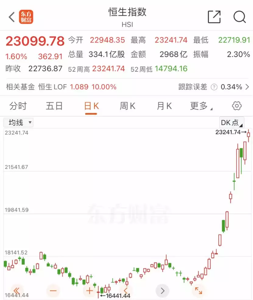 万众瞩目!A股,归来!世界排名前50大恐怖片,没看过的赶紧收藏 第3张 万众瞩目!A股,归来!世界排名前50大恐怖片,没看过的赶紧收藏 第3张