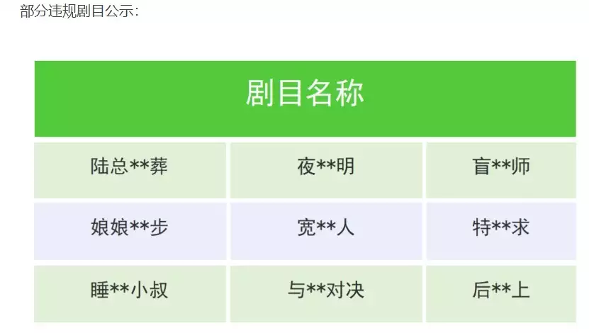 这都可以？（微信下架了是真的吗）微信下架是怎么回事，微信公示：下架9部违规短剧，侵权小程序同步处置哪吒2：反派这五句台词，细品才知有多绝！，小程序，