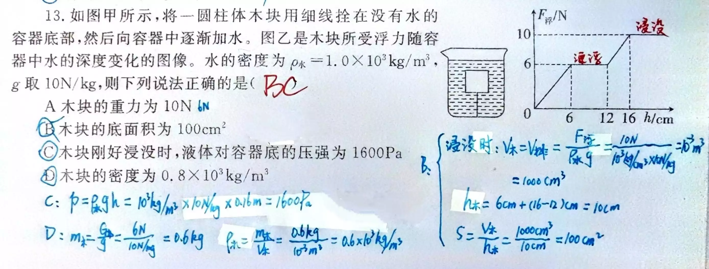 遇到此类中考物理题就胡蒙瞎猜！真正会做的寥寥无几，如何破解？古代有个大学者，放话能够识得女儿的名字就能娶，女儿差点嫁不出（中考）中考物理解答题题型，