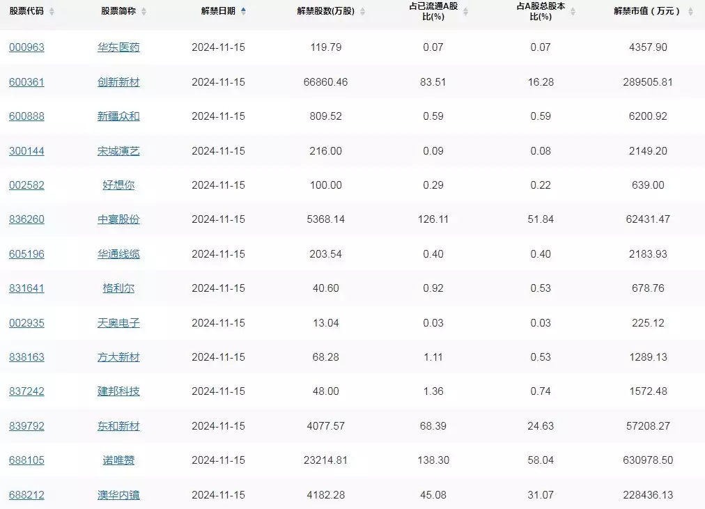 A股头条：ST板块遭重锤！“带头大哥”*停牌核查；字节视频生成模型即将上线；商务部回应美国对7纳米AI芯片实施出口限制彭加木到底是失踪还是叛逃？其实这一切，早就在他的计划之内！-第2张图片-黑龙江新闻八