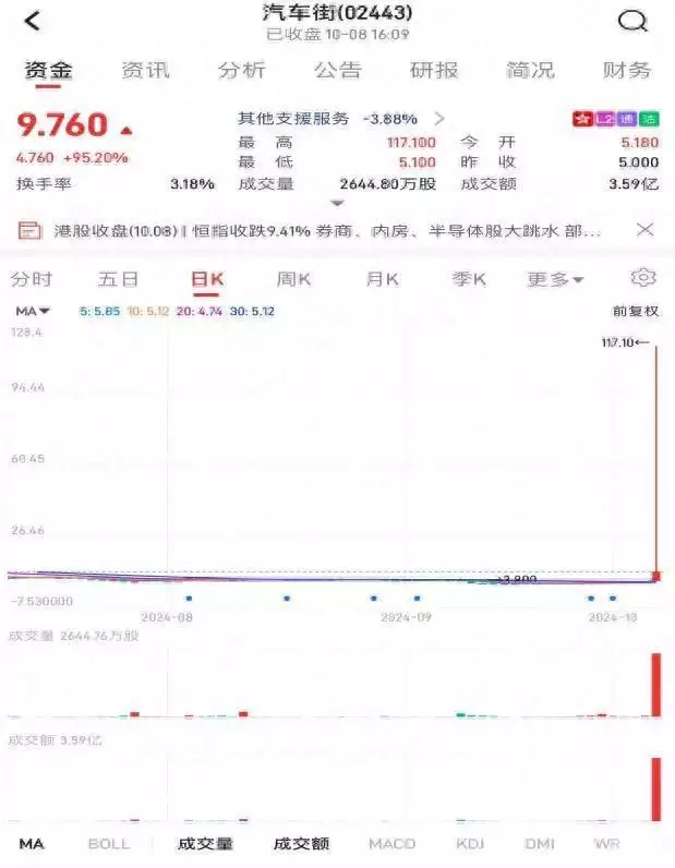 皇冠信用盘平台出租_皇冠足球平台出售出租_皇冠登3出租