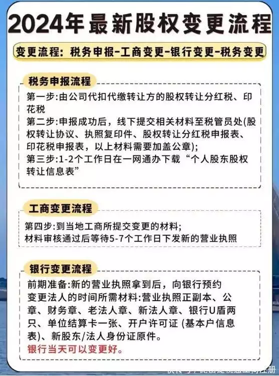 昆山营业执照变更所需材料_营业执照变更地址可以在网上操作吗_昆山营业执照变更流程费用
