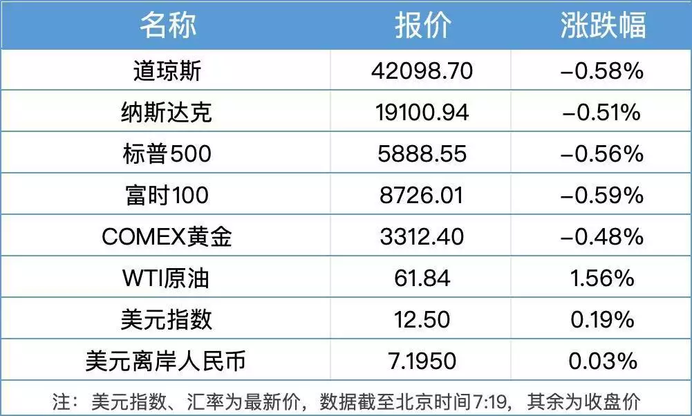 南财早新闻|中国对沙特等4国试行免签;比亚迪辟谣“经销商爆雷”李嘉诚第二次对抗审查,还敢试探国家口风,外交部撂话,把路堵死(怎么可以错过)