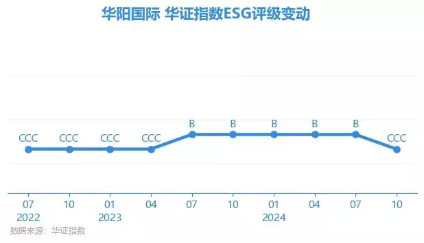 利博官网注册开户需要什么（公司官网）