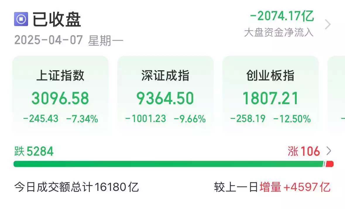 超2900只个股跌停，券商怎么看？皇帝遗令皇后殉葬，皇后却拒绝喝毒药，行刑官：撬开嘴，往里灌