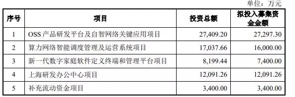 利博海尔冰箱怎么关闭演示模式（公司官网）