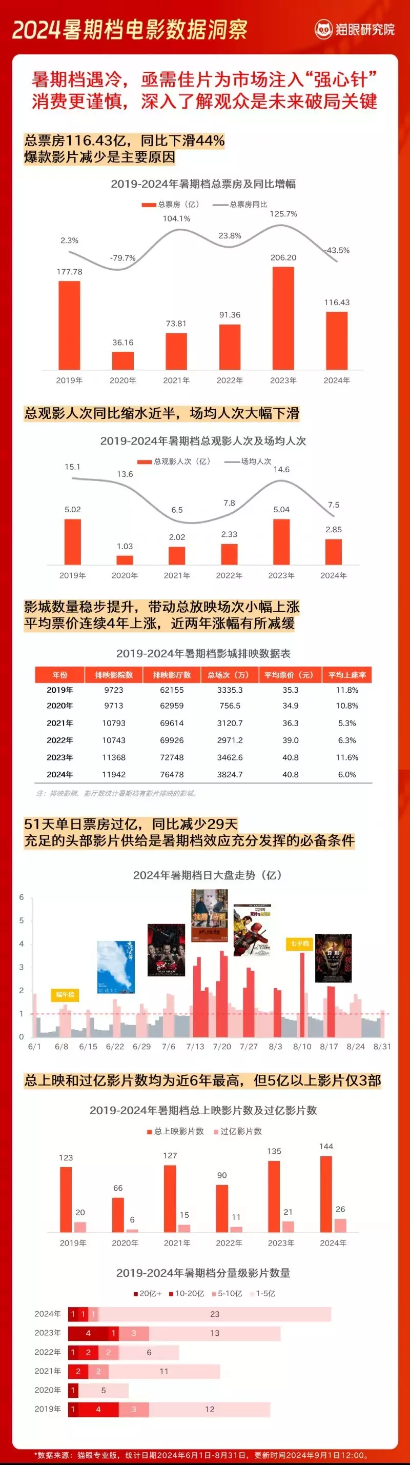 龙啸云的儿子叫什么（龙