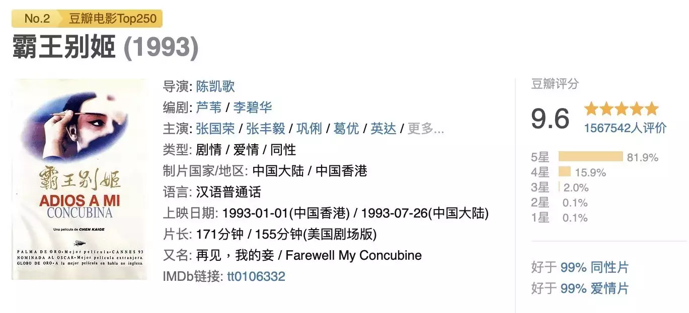 豆瓣评分最高的中国电影，至今无人超越，被国外评为“亚洲之光”巴勒斯坦快被打没了，全世界为何选择沉默？原因其实很简单