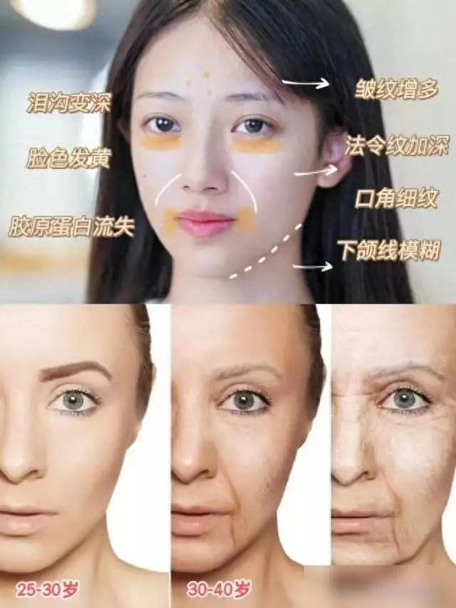 中年女性的美丽秘诀：简单4步打造自然淡妆，出门也能美美哒！42岁车晓现状曝光！与山西首富离婚12年后，她独居别墅自爆不孤单