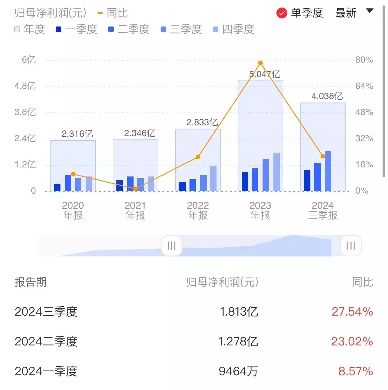 利博官网打不开（公司官网）