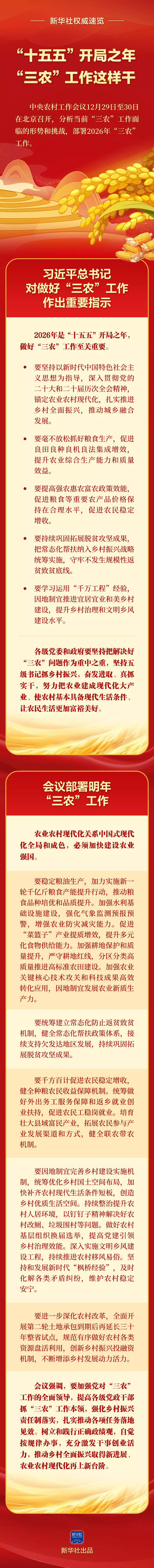 新华社权威速览｜&ldquo;十五五&rdquo;开局之年，&ldquo;三农&rdquo;工作这样干！
