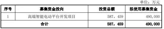 皇冠信用出租:登1出租,登2出租,登3出租