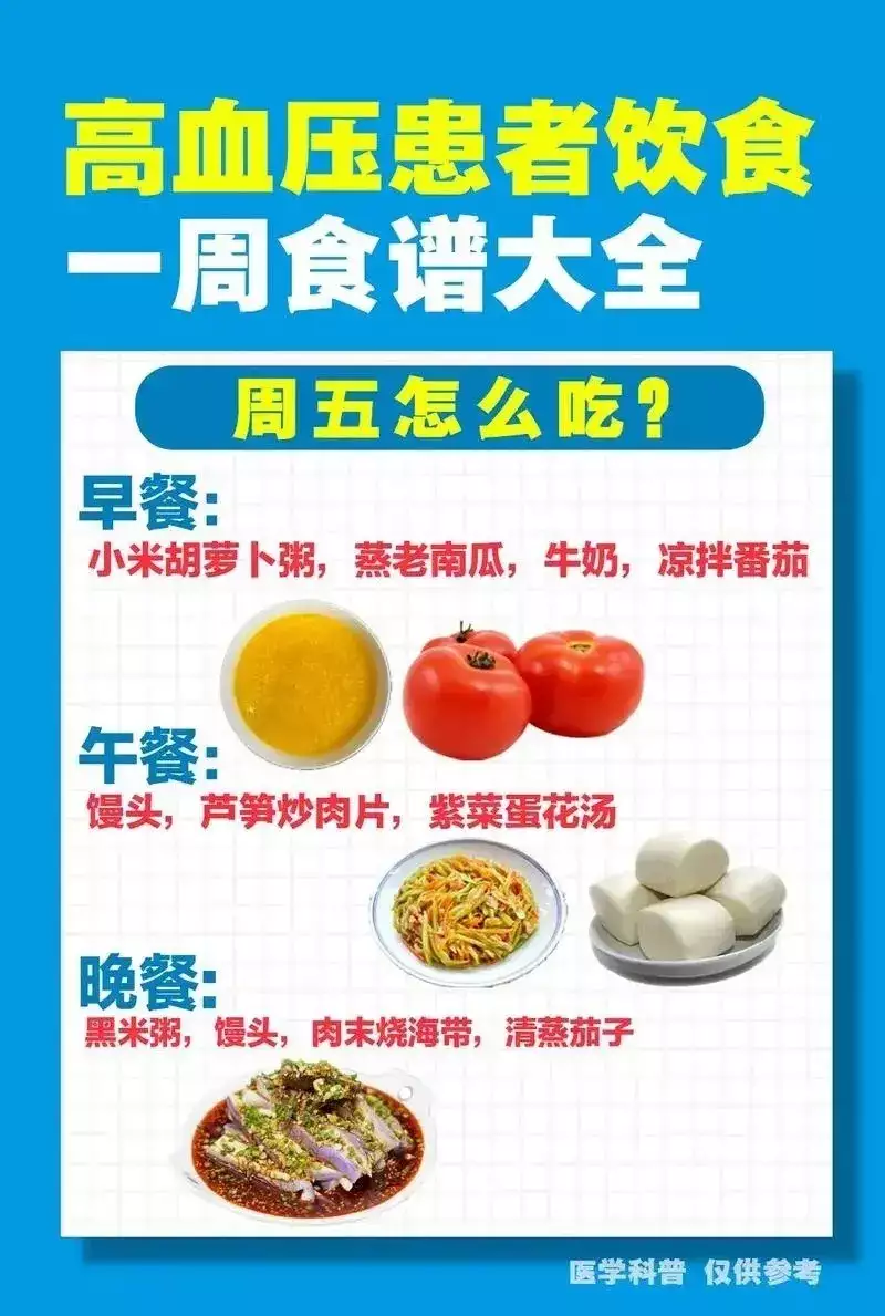 年轻男孩患高血压！专家警示：日常忽略这两点或成隐患“区区西南交大，配不上我的港硕儿子”，未来婆婆发来一篇长文-第7张图片-福建名茶