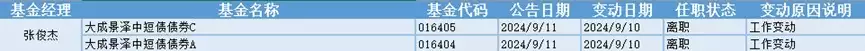 锂矿股集体走强,8位基金经理发生任职变动什么事让你认清一个人?人的嫉妒心多恐怖? 第2张 锂矿股集体走强,8位基金经理发生任职变动什么事让你认清一个人?人的嫉妒心多恐怖? 第2张