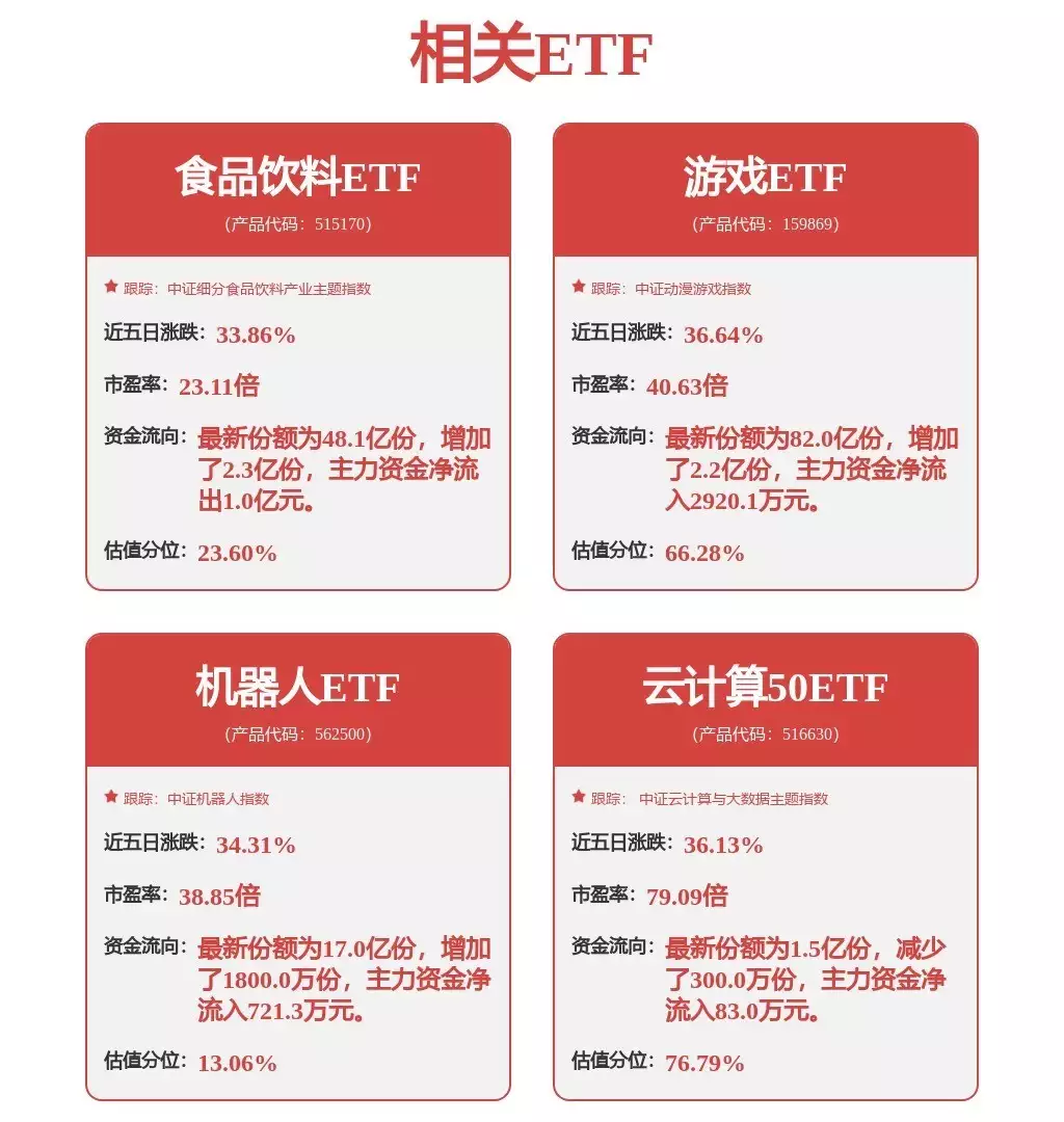 美联储，重磅发声！昨夜，热门中概股普跌