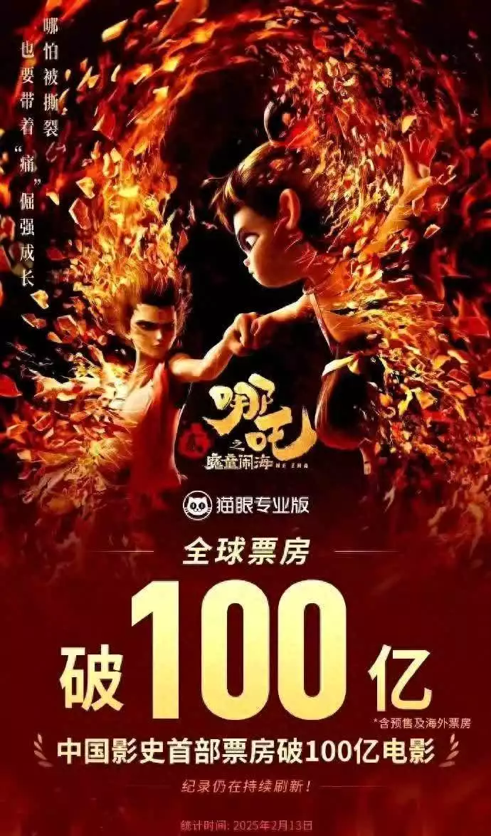 《哪吒2》破100亿！看看外媒评价，就知哪吒3怎么拍会继续火播报文章