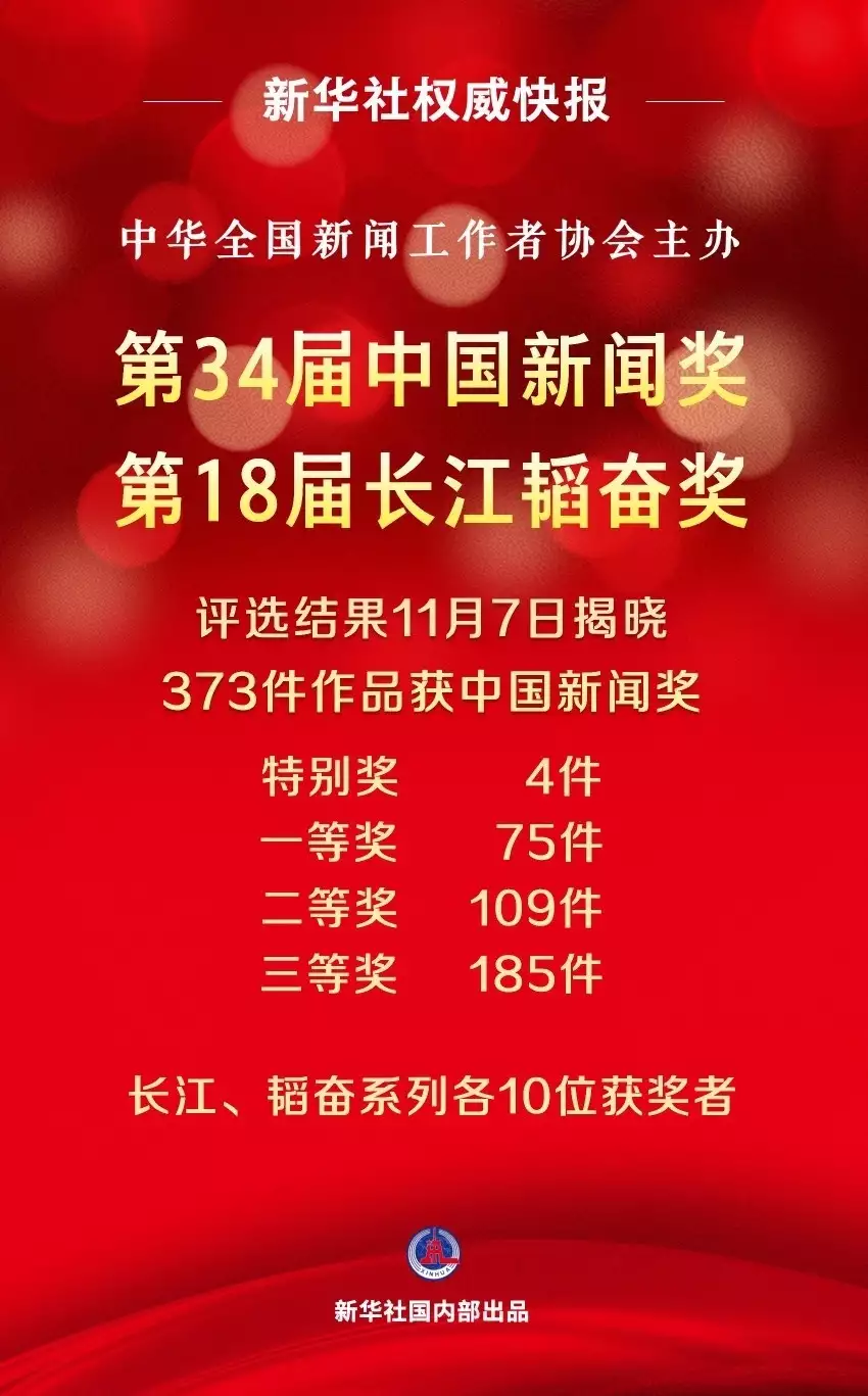 新华社权威快报|第34届中国新闻奖、第18届长江韬奋奖评选结果揭晓