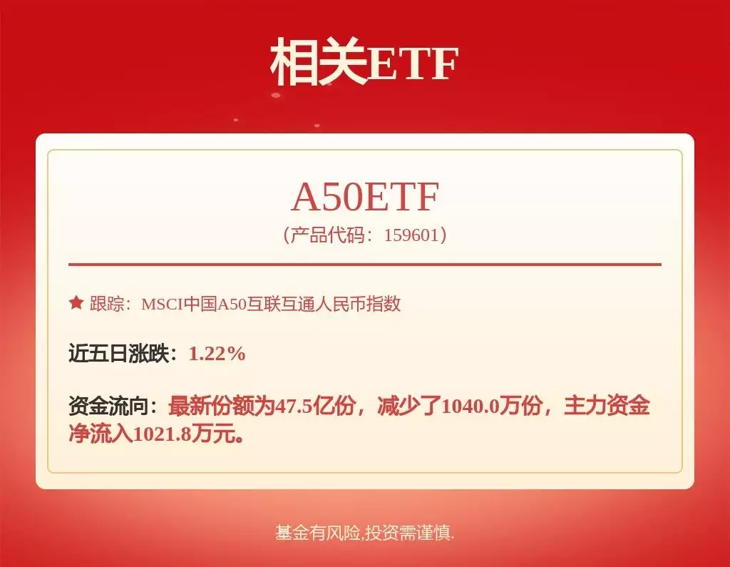 宁德时代获得实用新型专利授权：“缺陷检测