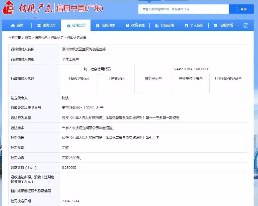 新澳资料免费最新,潮州市枫溪区益欢陶瓷经营部被罚款 2500 元播报文章
