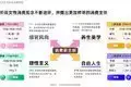 小米悄然打入“她經濟”消費市場播報文章