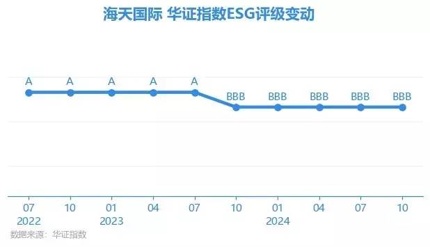 利博体育娱乐官网入口网址是多少（公司官网）
