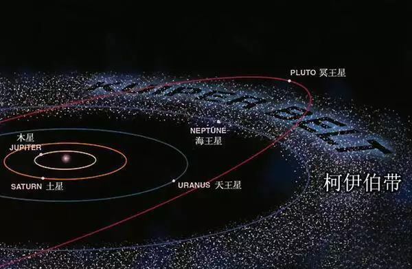 快来一探究竟！冥王星那些颠覆认知的冷知识