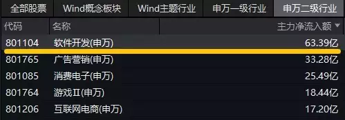 数据大师_大数据_数据大集网