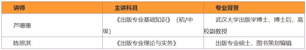 出版专业职业资格考试_出版资格考试冲刺方案_高频考点专项突破