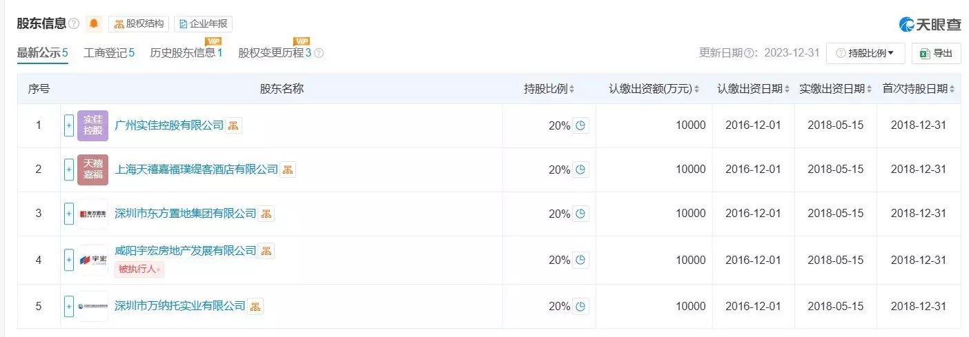 315观察｜连涉3起纠纷案 20%均股架构下瑞华保险如何破局？播报文章