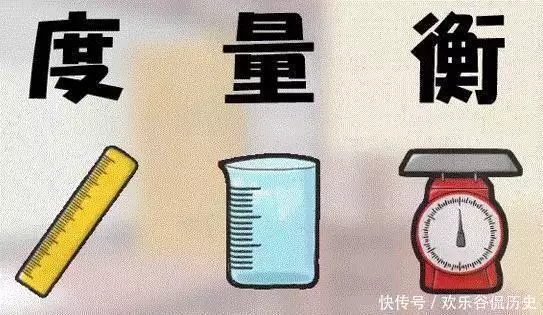 三国志人物身高尺_古代尺与现代尺换算_古代一尺等于多少米