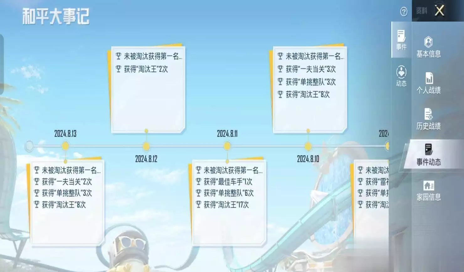 “吃鸡”光子终于对大主播出手了！8倍镜的实锤没得洗，大快人心青海的母骆驼被困，又害怕遇到狼群，小骆驼竟然跑80里带人救援！(图6)