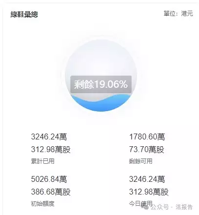 皇冠信用盘平台出租_皇冠足球平台出售出租_皇冠登3出租