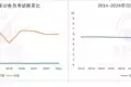 东亚做题家,“卷不过”印度润人为什么宝宝想睡不睡,还又哭又闹的?宝爸:想破脑子也想不到这个 东亚做题家,“卷不过”印度润人为什么宝宝想睡不睡,还又哭又闹的?宝爸:想破脑子也想不到这个
