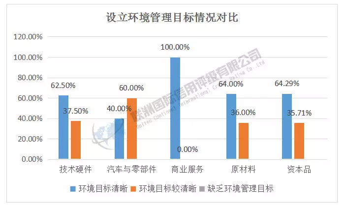 利博威充电宝10000毫安（官网）