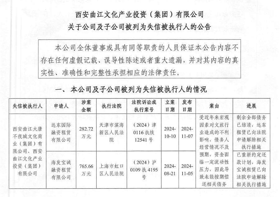 西安银行因反洗钱被罚379万元 信贷业务频触红线