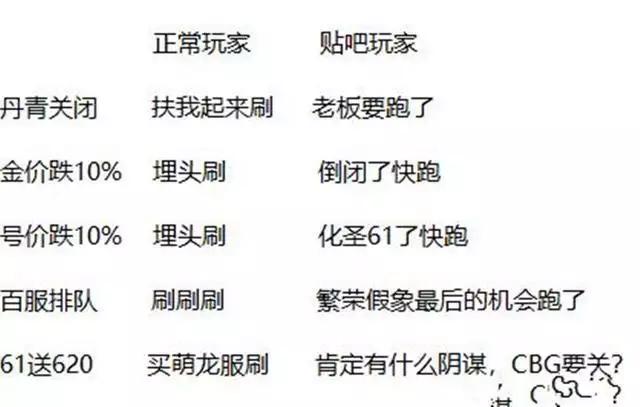 魔幻诛仙：5分钱赚了几十个W，给咒文上苍获得的超级伏击兽诀宝宝半夜醒来“爸爸你压着爸爸干什么”随后爸爸的回答，令人难忘(图3)