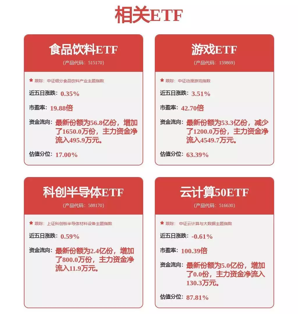 学到了吗（大华股份的产品怎么样）大华股份的产品容易受到黑客攻击吗?，大华股份获得发明专利授权：“服饰识别方法、装置、设备及介质”十四对女明星撞衫照片，