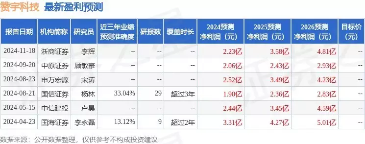 利博官网会员注册流程是什么啊（官网）