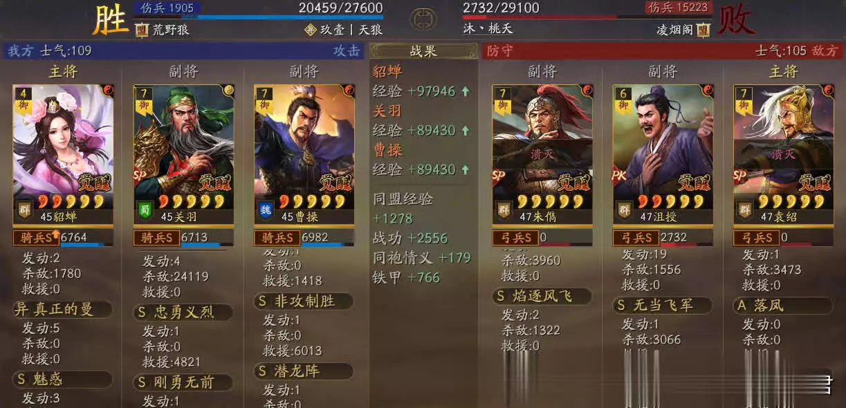 掌握14御美女弓精髓,携新兵书横扫虎臣吴骑,直面SP马超毫无惧色! 掌握14御美女弓精髓,携新兵书横扫虎臣吴骑,直面SP马超毫无惧色!