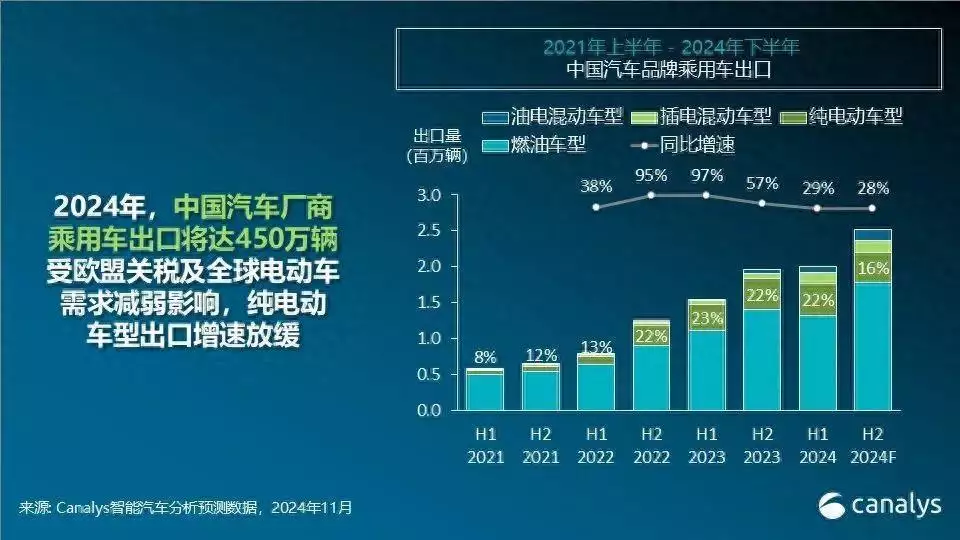 利博会下载（公司官网）