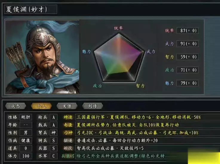 《三国志11》曹魏五族将惊鸿版战力排行揭晓,强者先享盒饭!老实小舅子被嚣张姐夫“偷家”,忍无可忍杀掉老婆和姐夫! 《三国志11》曹魏五族将惊鸿版战力排行揭晓,强者先享盒饭!老实小舅子被嚣张姐夫“偷家”,忍无可忍杀掉老婆和姐夫!