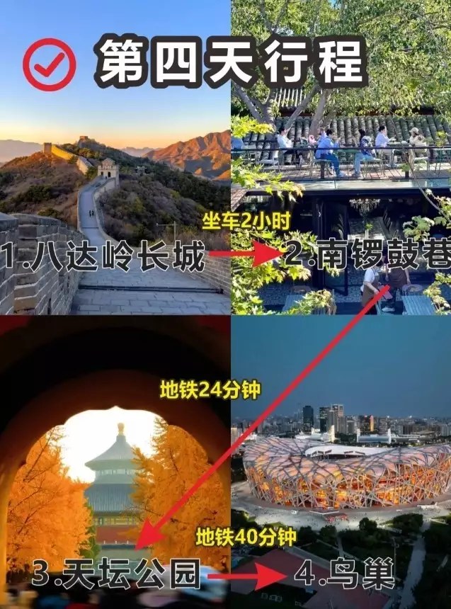 北京旅游攻略，4天3晚不绕行！初代网红张大奕关闭十年网店，网红不行了吗？-第4张图片-旅游大全网