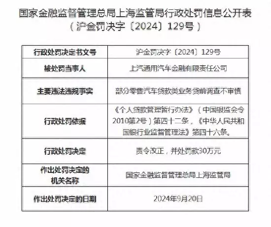 上汽通用汽车金融被罚30万元：部分零售汽车贷款类业务贷前调查不审慎沉迷整容、拒绝演妈、被骗800万，这6位琼瑶女郎各有各的辛酸